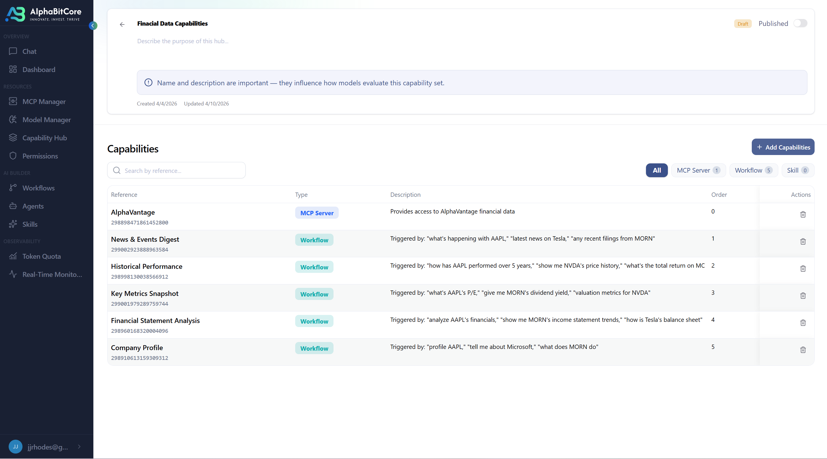 Capability hub — every skill's provenance intact.